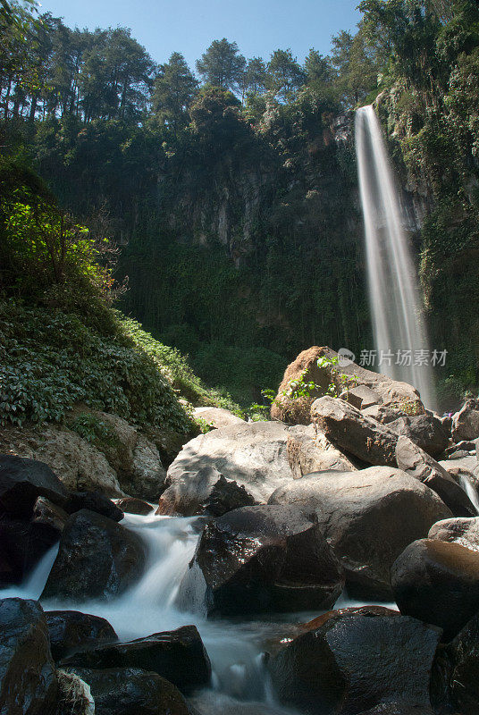大瀑布，达旺曼古瀑布