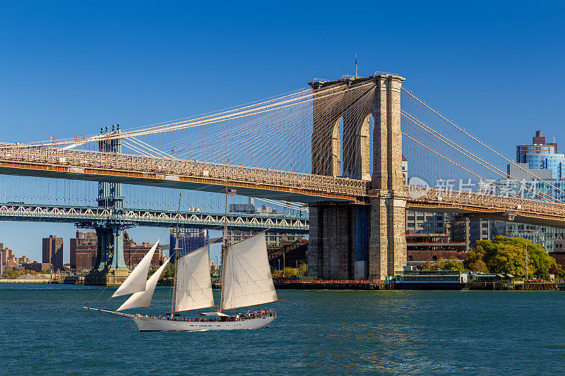 帆船在东河和纽约市天际线与布鲁克林桥和曼哈顿桥，纽约，美国。