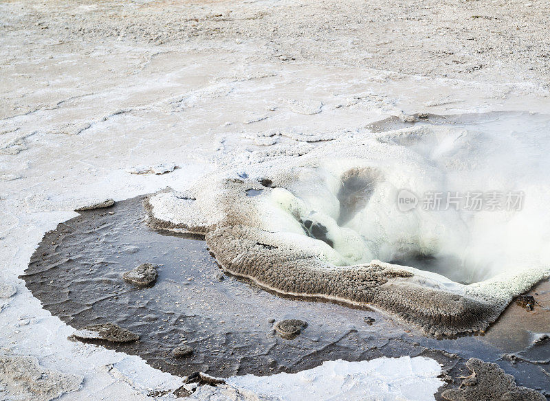 冰岛的硫磺矿池