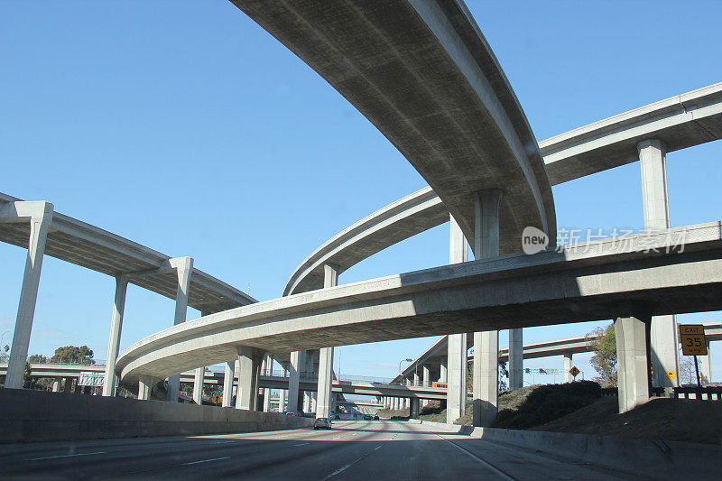南加州高速公路