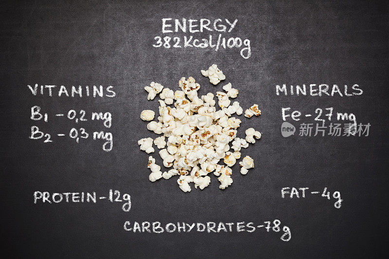 爆米花的营养成分