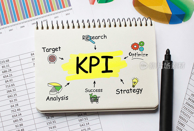 关于KPI和概念的工具和笔记笔记