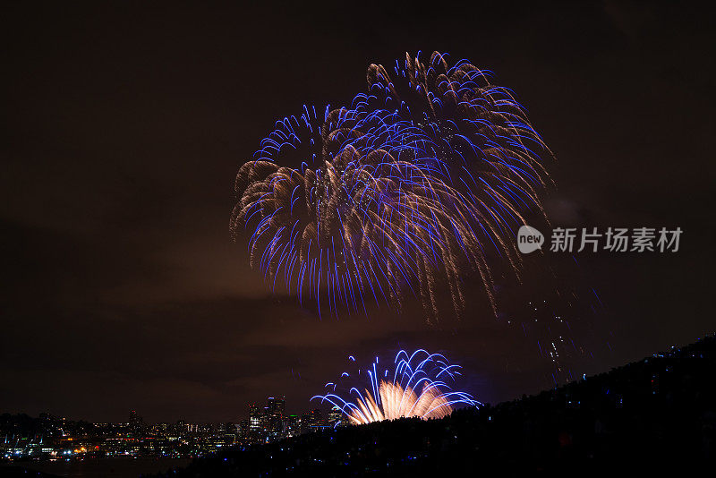 7月4日