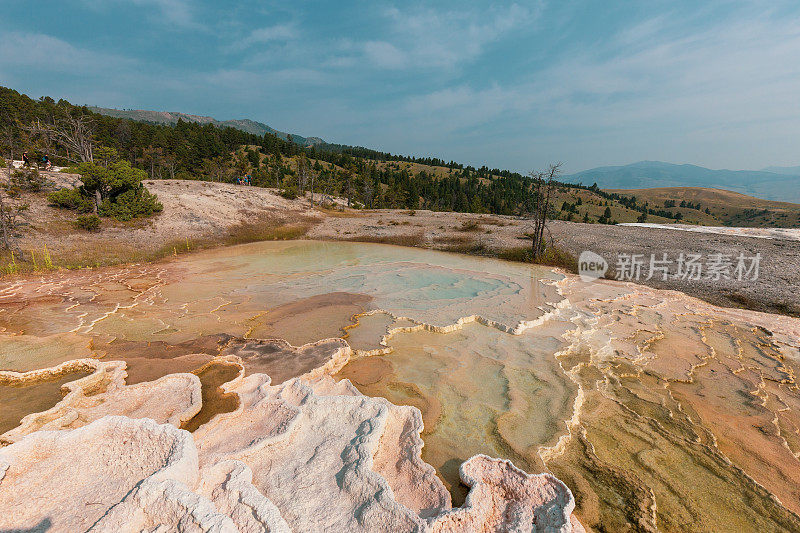 黄石国家公园的猛犸温泉远景