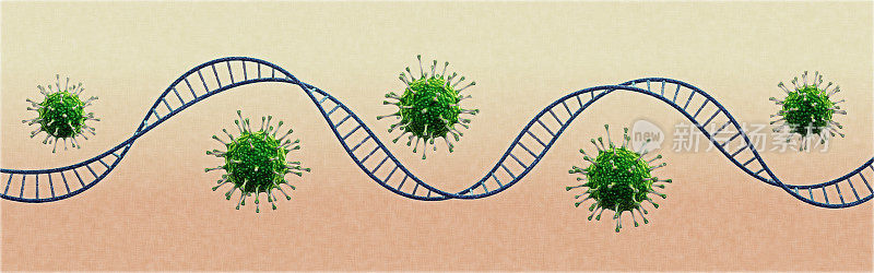 绿色COVID-19病毒细胞和DNA结构