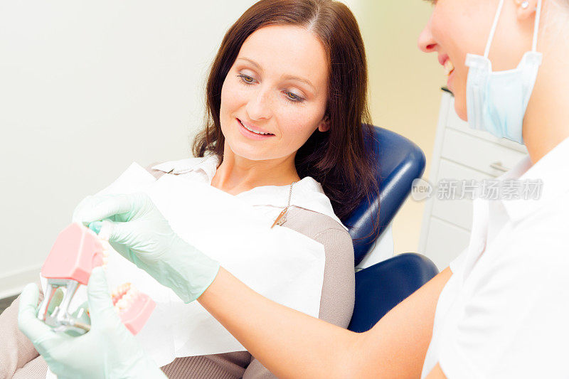 牙科助理教病人如何正确刷牙