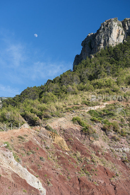 马略卡岛北岸