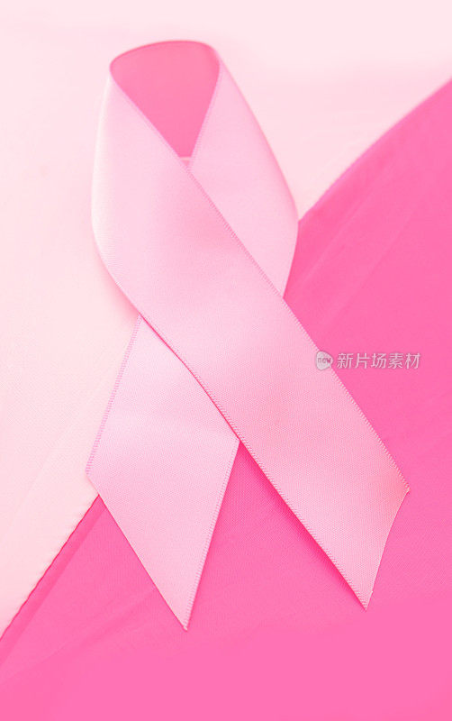 乳腺癌意识