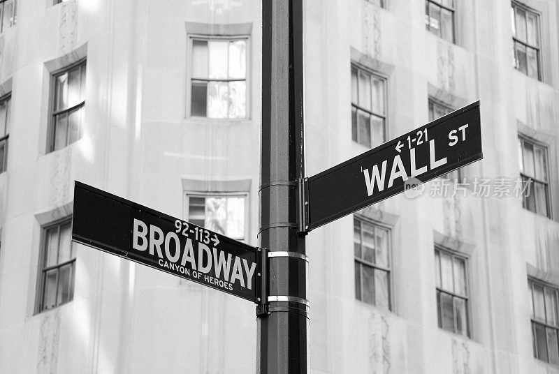 华尔街和百老汇街角的街道标志