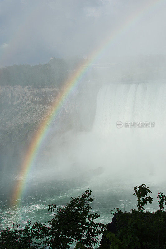 尼亚加拉大瀑布雾中的彩虹