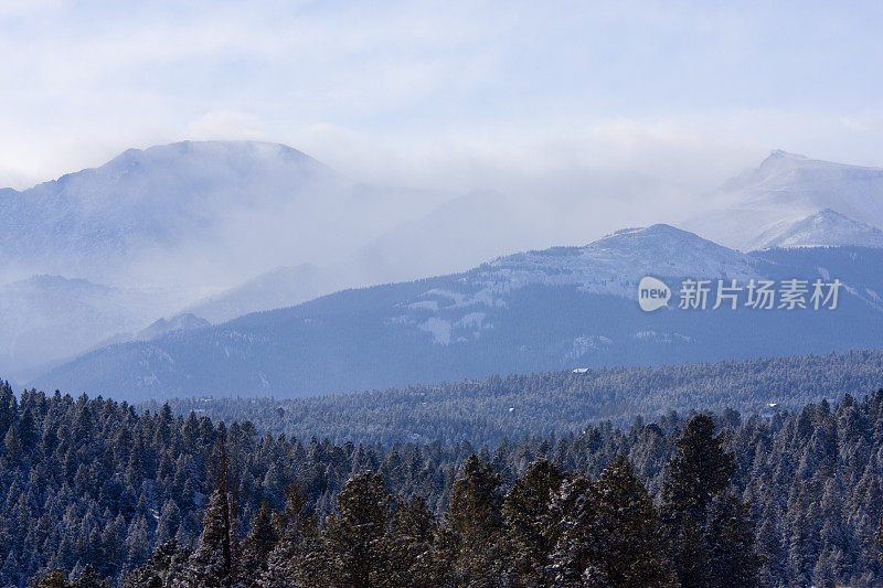 派克峰冬季降雪