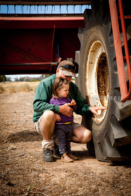 澳大利亚的农民家庭