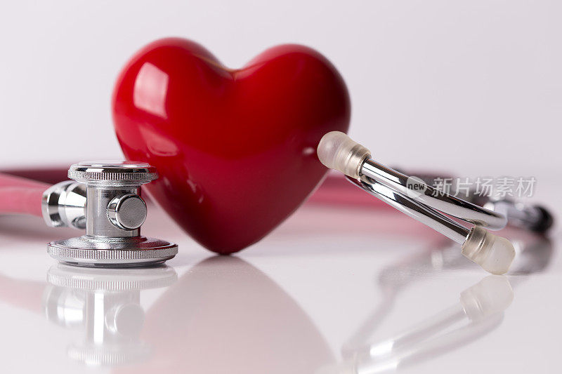 医疗理念:心脏护理