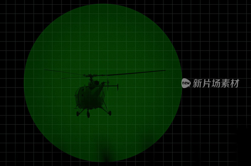 直升机的双目视图