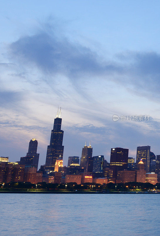 芝加哥，暮光之城。