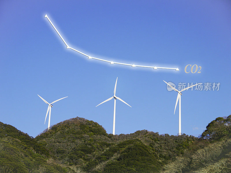 无碳排放的风力发电站
