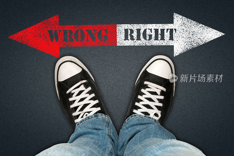 Wrong-Right