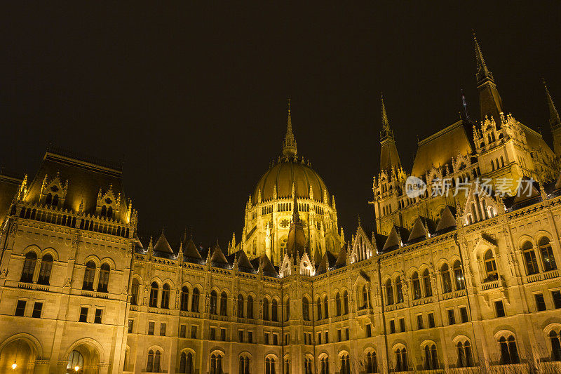 布达佩斯国会
