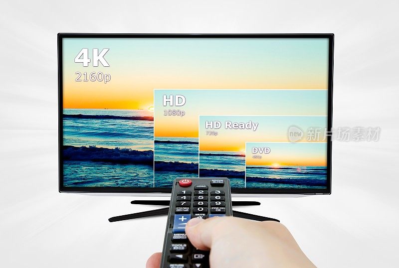 4K电视显示与分辨率的比较。