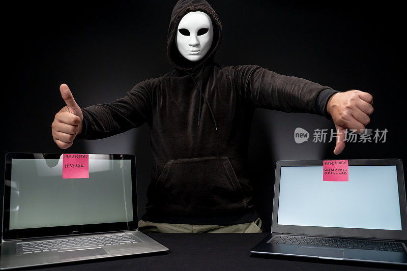 戴面罩的黑客对弱密码表示支持，对强密码表示反对