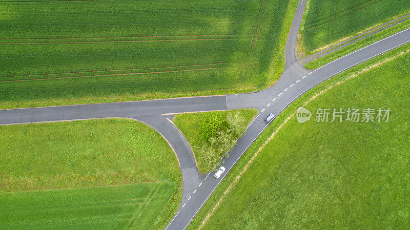 穿过农田的道路-鸟瞰图