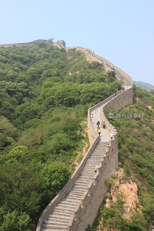 中国八达岭的夏季长城