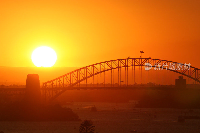 太阳和桥