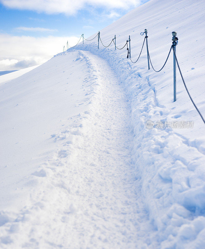 勃朗峰上白雪皑皑的山路