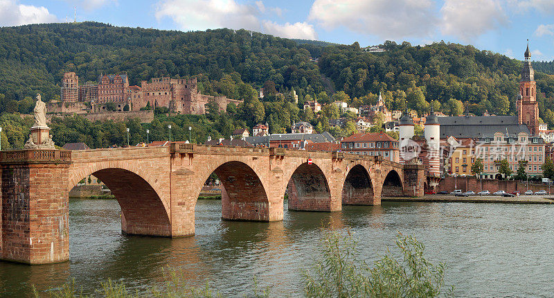 内卡尔河海德堡老桥(德国)