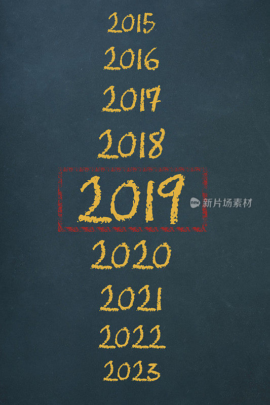 2019年威康