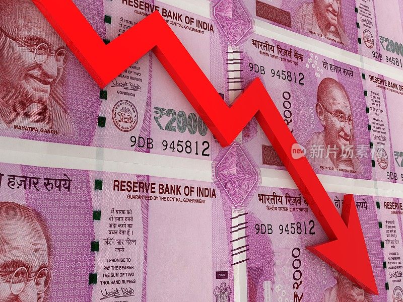 印度卢比货币金融危机图表