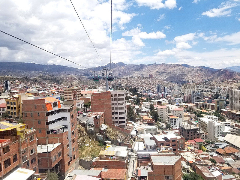 从缆车鸟瞰玻利维亚拉巴斯。城市中心。