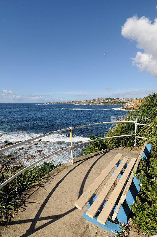 Coogee,克劳夫利