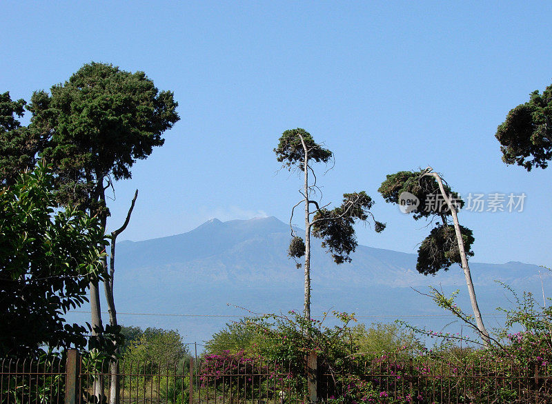 看看Etna