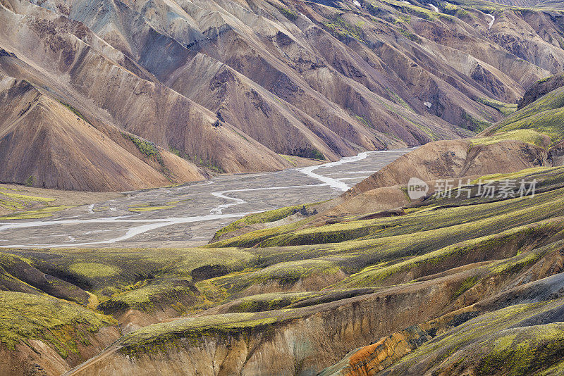 冰岛的Landmannalaugar山脉。