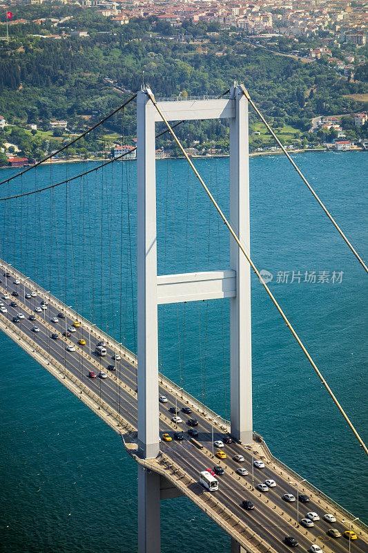伊斯坦布尔博斯普鲁斯大桥鸟瞰图
