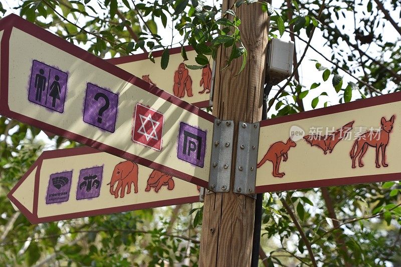动物园的指示牌