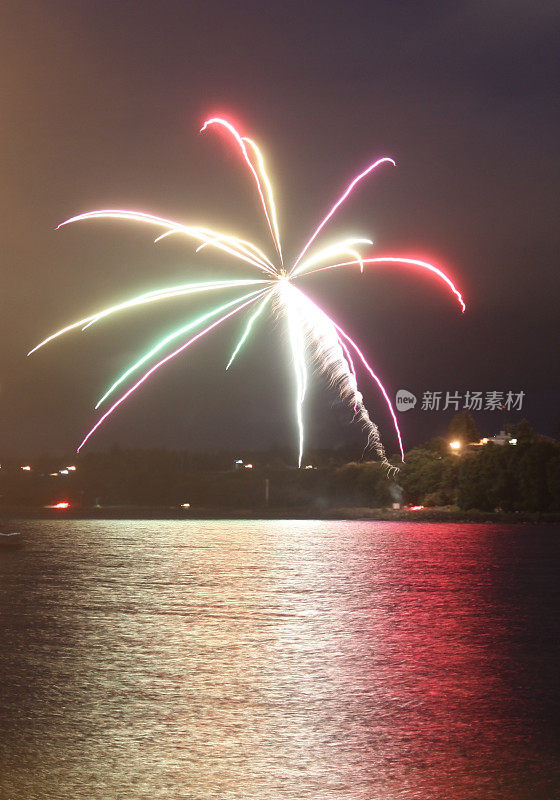 7月4日水上烟火