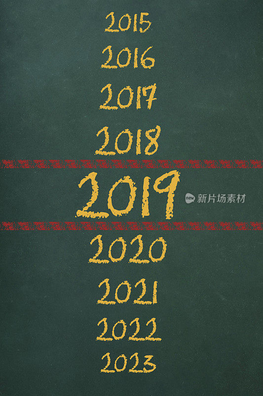 2019年威康