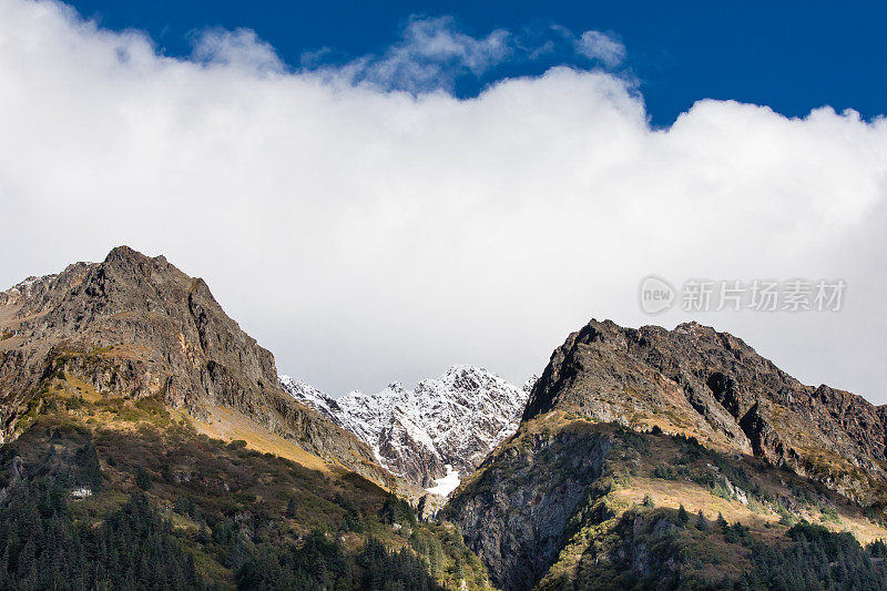 雪山山顶和景区基地