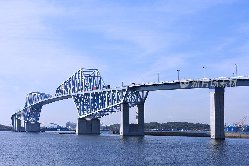 东京门大桥和东京湾地区