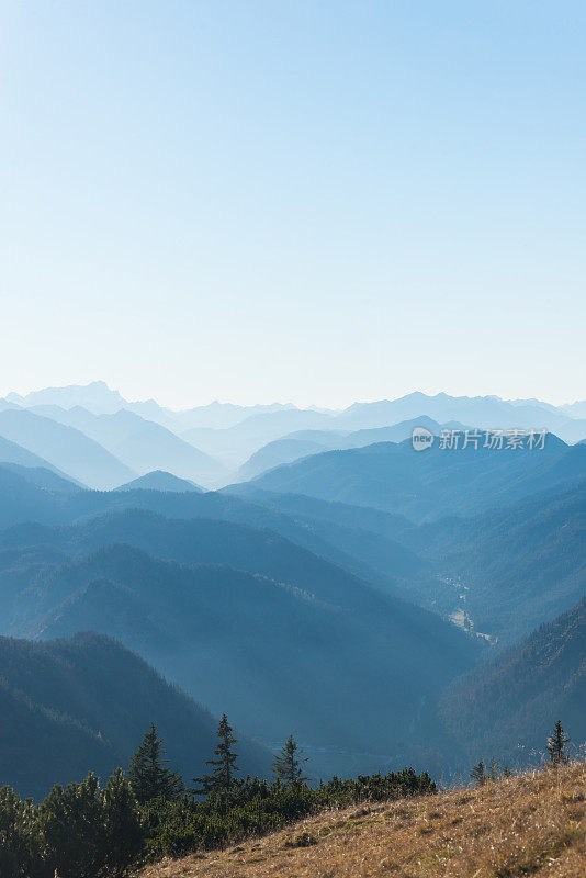 从Risserkogl看到的巴伐利亚欧洲阿尔卑斯山全景