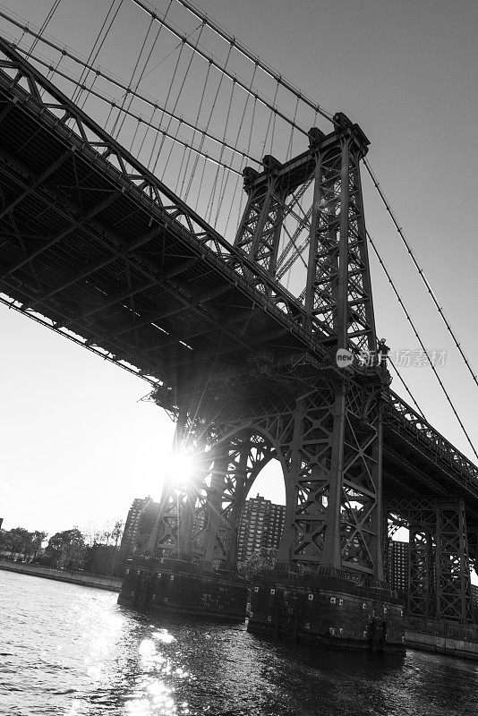 纽约工业建筑从东河眺望威廉斯堡桥