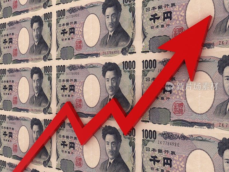 日元货币增长曲线图