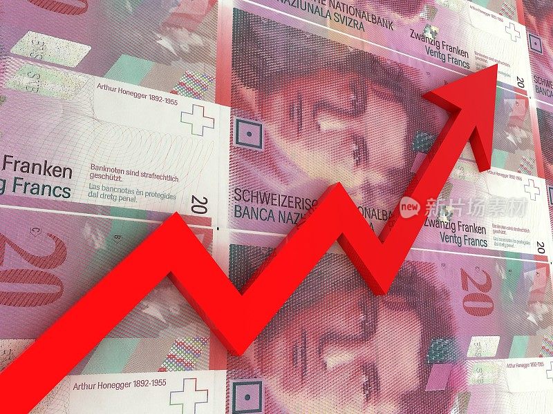 瑞士法郎货币增长图表