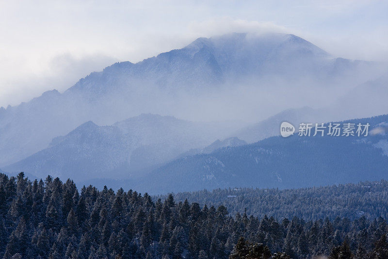 派克峰冬季降雪