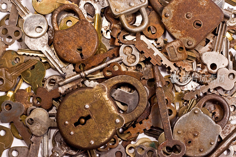 古董锁和钥匙背景