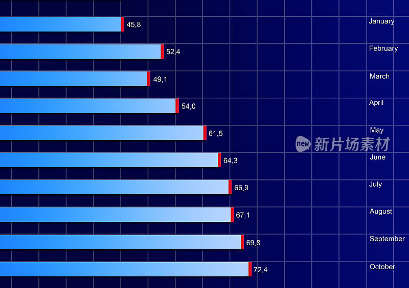 股票及金融数据