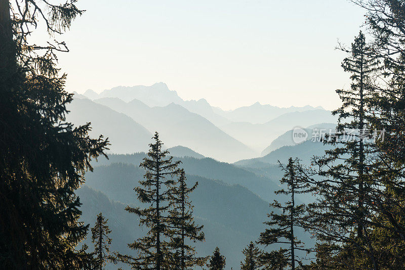 从Risserkogl看到的巴伐利亚欧洲阿尔卑斯山全景