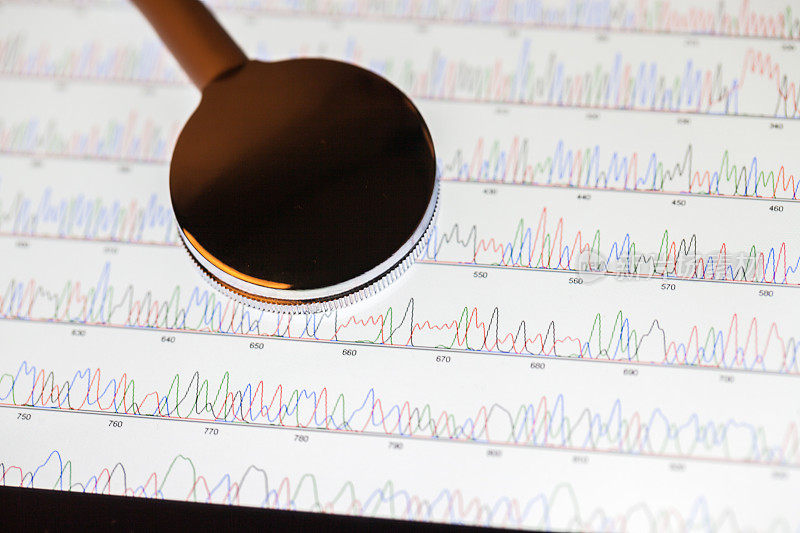 带有彩色编码DNA光谱的医用听诊器